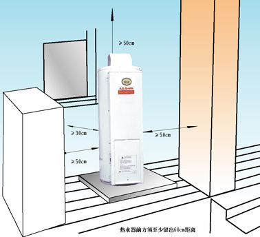 史密斯家用中央热水炉EMGO 品质与创新的完美结合